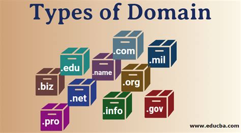 .de Domains